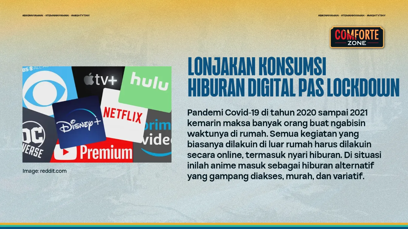 LONJAKAN KONSUMSI HIBURAN DIGITAL PAS LOCKDOWN